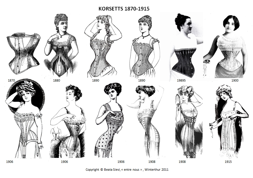 Zusammenstellung von Korsett Silhuetten