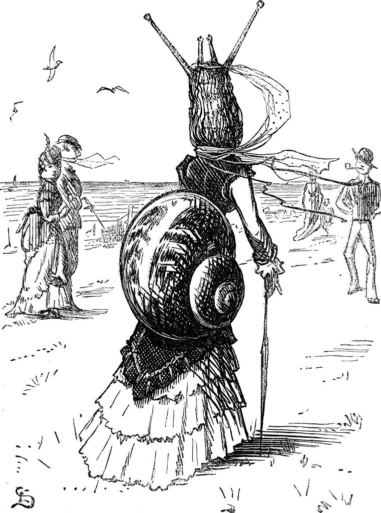 Damenmode 1880